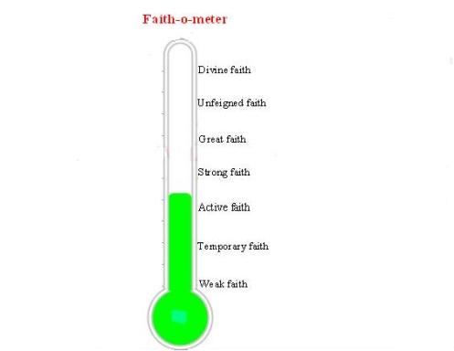 faith-thermometer